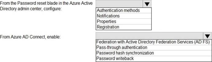 2024 SC-300퍼펙트최신버전공부자료 & SC-300인기자격증최신시험덤프자료 - Microsoft Identity and Access Administrator높은통과율시험공부