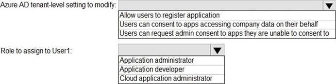 2024 SC-300시험대비최신덤프자료 - SC-300인증시험덤프, Microsoft Identity and Access Administrator최신덤프문제