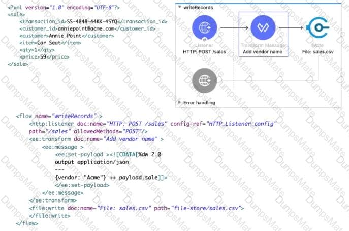 MCPA-Level-1적중율높은시험덤프 - MCPA-Level-1시험대비덤프데모, MCPA-Level-1유효한덤프공부