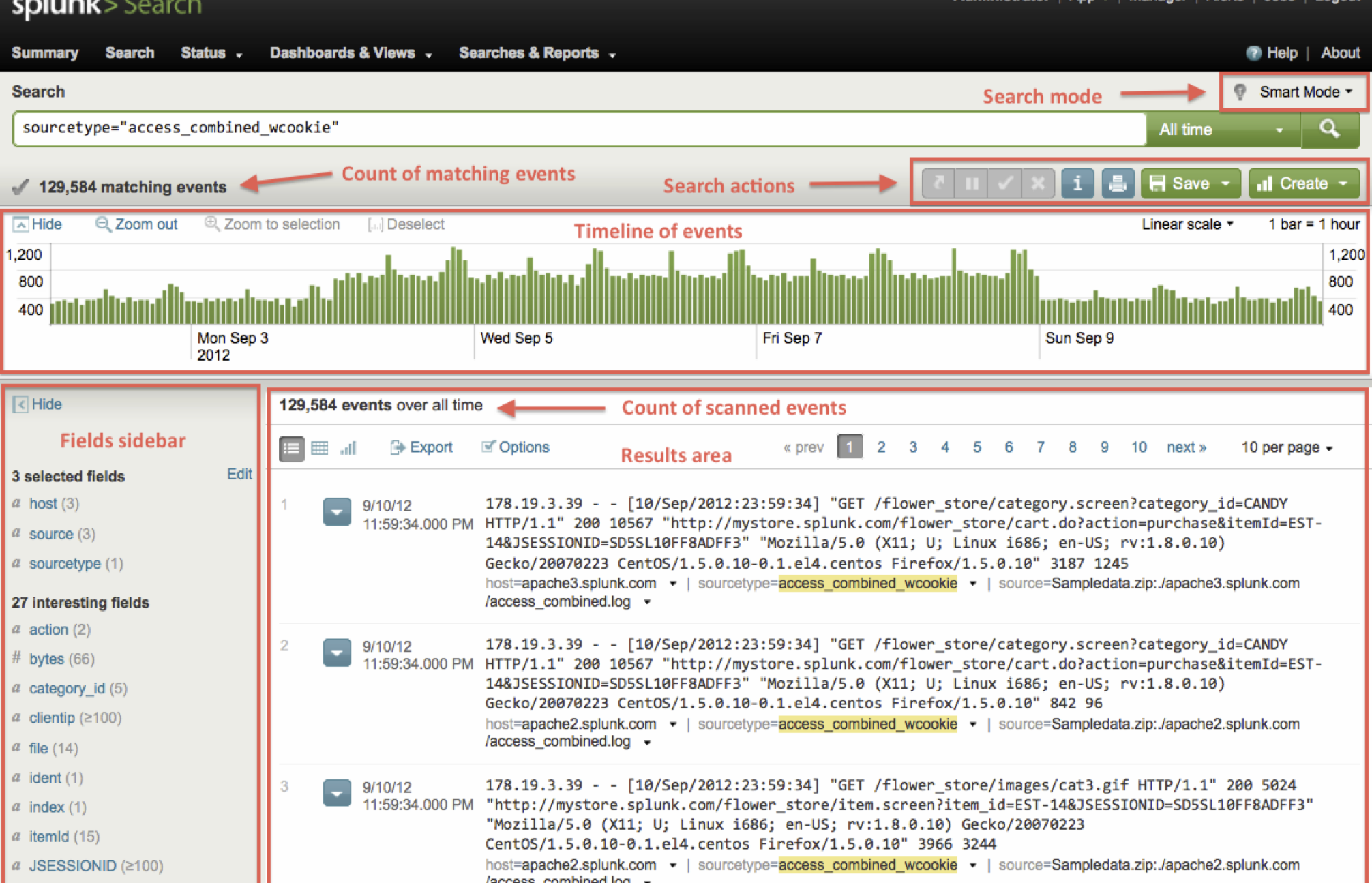 Splunk SPLK-1002높은통과율시험대비자료 & SPLK-1002시험덤프자료 - SPLK-1002퍼펙트인증덤프자료