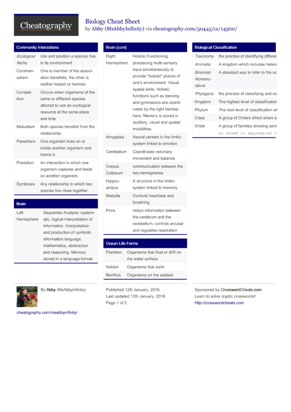 ITS-110 PDF, ITS-110인증자료 & Certified Internet of Things Security Practitioner최고품질시험덤프자료