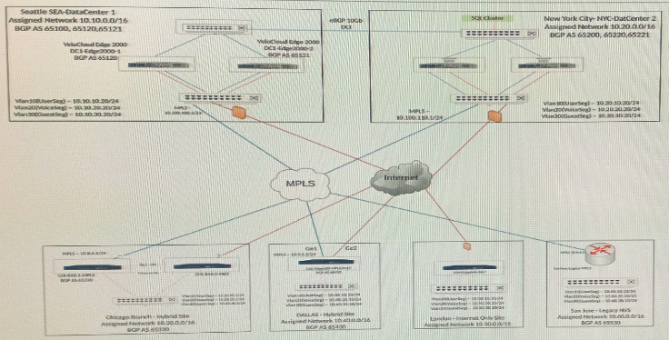 VMware 5V0-35.21퍼펙트덤프데모다운로드 & 5V0-35.21최신업데이트덤프 - 5V0-35.21최신덤프데모