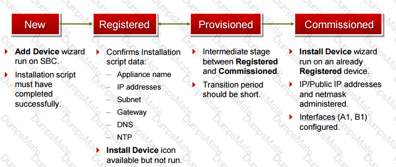 78201X시험대비최신버전공부자료 & 78201X응시자료 - Avaya IP Office™Platform Support Certified Exam유효한시험자료