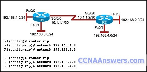 CIS-Discovery높은통과율시험대비자료 & ServiceNow CIS-Discovery시험패스가능한인증덤프 - CIS-Discovery인기덤프