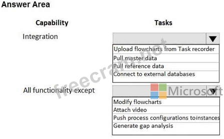 Microsoft MB-700최신버전덤프자료, MB-700최신버전공부자료 & MB-700덤프최신자료