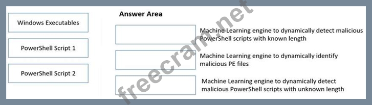 PSE-Strata시험덤프문제, Palo Alto Networks PSE-Strata시험패스가능덤프 & PSE-Strata시험대비최신버전덤프