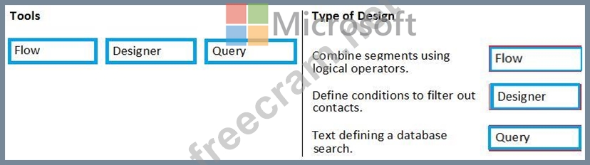 MB-220시험대비공부자료, Microsoft MB-220합격보장가능인증덤프 & MB-220최신덤프문제