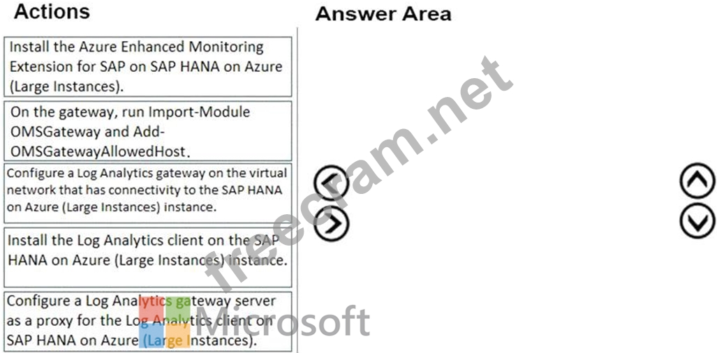 AZ-120 Vce, AZ-120합격보장가능시험덤프 & AZ-120퍼펙트덤프문제