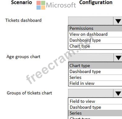 2025 MB-210시험패스가능공부자료, MB-210시험대비덤프데모 & Microsoft Dynamics 365 Sales Functional Consultant인증덤프공부문제