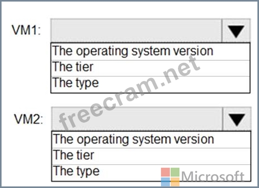 2025 AZ-500최신버전공부문제 - AZ-500유효한공부자료, Microsoft Azure Security Technologies시험패스인증덤프공부