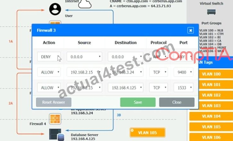 CV0-003유효한인증공부자료, CV0-003높은통과율시험대비덤프공부 & CV0-003시험패스인증덤프문제