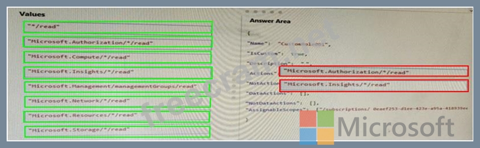 AZ-120덤프공부 & Microsoft AZ-120최고품질인증시험자료 - AZ-120유효한공부문제