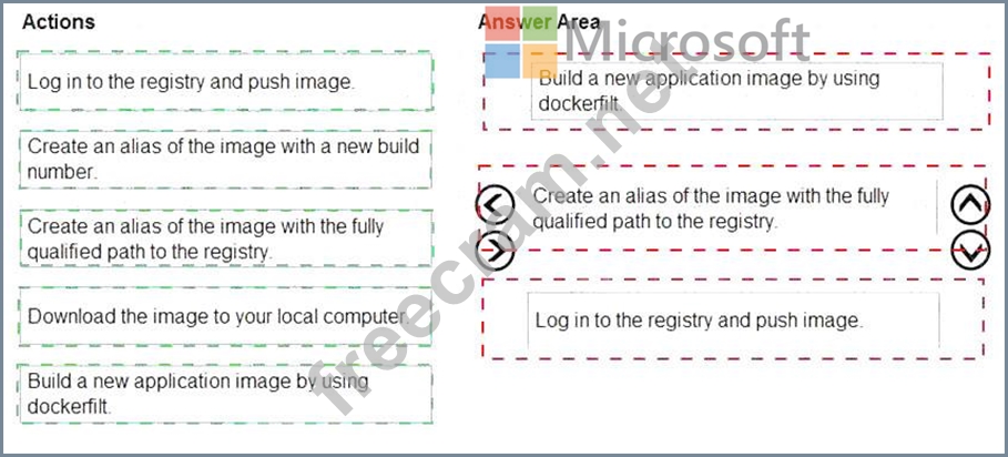 2024 AZ-204인기덤프문제 & AZ-204인기자격증시험덤프공부 - Developing Solutions for Microsoft Azure인기자격증덤프자료