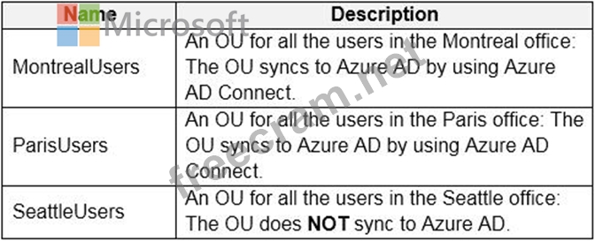 Microsoft AZ-140높은통과율덤프데모문제, AZ-140덤프자료 & AZ-140유효한인증덤프