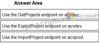 Microsoft AI-102최신시험최신덤프 & AI-102최신덤프문제 - AI-102참고덤프