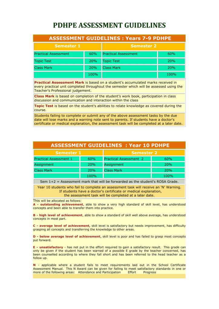 PDI 100％시험패스덤프문제 & PDI최신덤프샘플문제다운 - PDI최고품질덤프데모