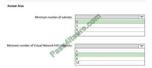 AZ-700유효한최신덤프자료 - AZ-700최고기출문제, AZ-700퍼펙트최신덤프