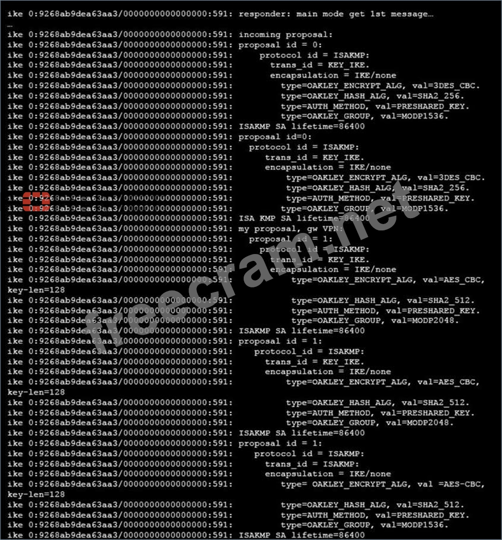 Fortinet NSE7_LED-7.0높은통과율덤프공부문제 & NSE7_LED-7.0높은통과율시험덤프공부 - NSE7_LED-7.0최신버전인기덤프