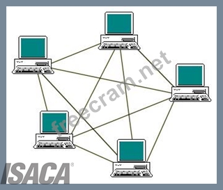 CISA자격증참고서, CISA인기자격증시험덤프최신자료 & CISA퍼펙트덤프공부