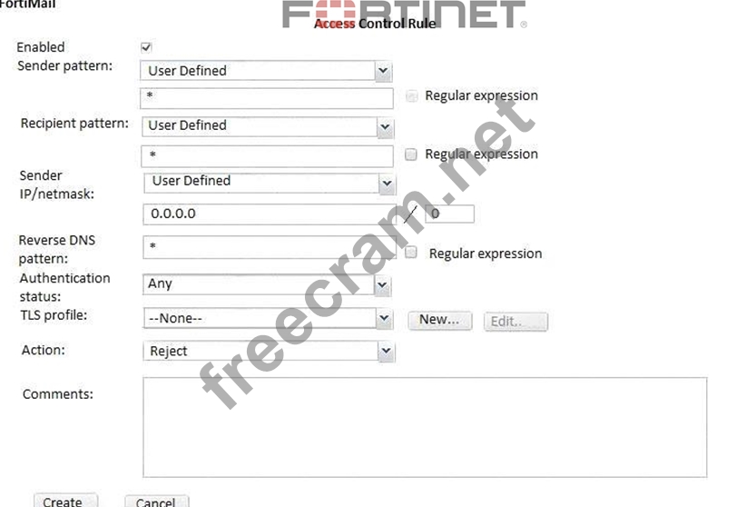 Fortinet NSE6_FWF-6.4최고품질시험덤프자료 - NSE6_FWF-6.4최고덤프데모, NSE6_FWF-6.4유효한인증덤프