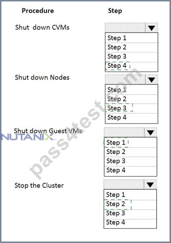 Nutanix NCP-MCI-6.5유효한최신덤프공부 - NCP-MCI-6.5최신업데이트버전공부문제, NCP-MCI-6.5높은통과율시험덤프공부