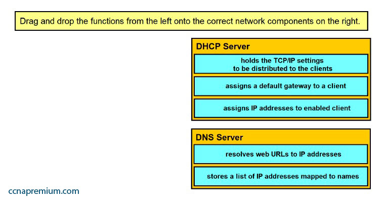 200-301최고덤프 & Cisco 200-301최고품질덤프데모 - 200-301자격증덤프