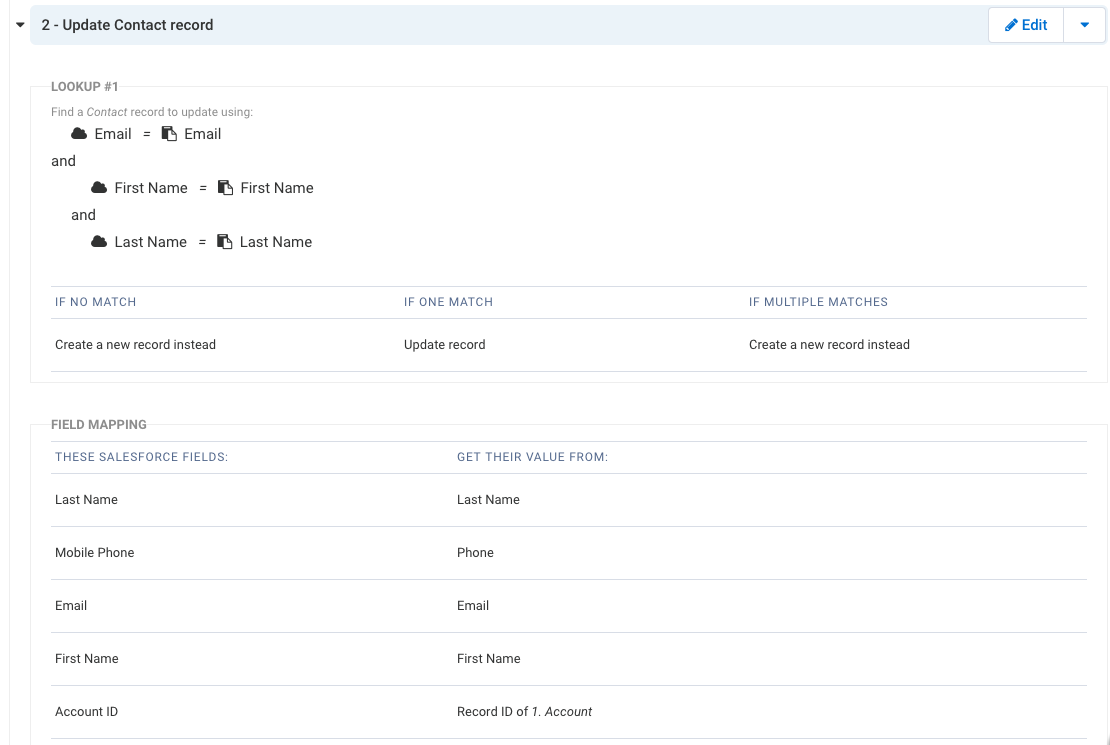 Community-Cloud-Consultant최고합격덤프, Community-Cloud-Consultant시험대비최신버전덤프자료 & Community-Cloud-Consultant인증시험인기덤프자료