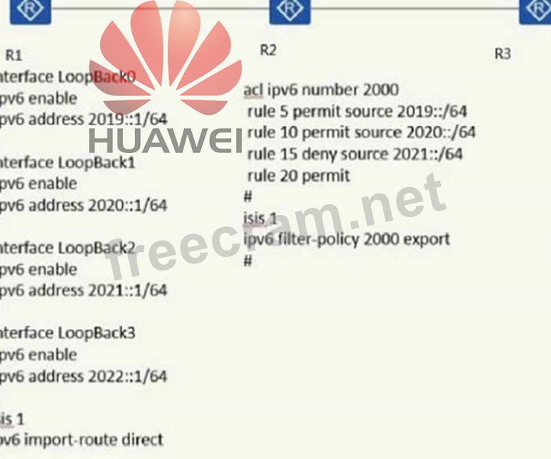 H12-821_V1.0-ENU인기시험덤프 & H12-821_V1.0-ENU최고품질덤프데모다운로드 - H12-821_V1.0-ENU퍼펙트최신버전공부자료