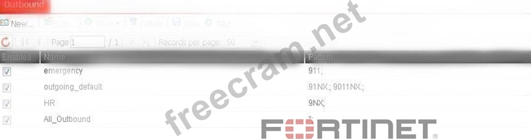 2024 NSE6_FML-7.2최신인증시험기출자료, NSE6_FML-7.2최신업데이트시험공부자료 & Fortinet NSE 6 - FortiMail 7.2최신버전덤프공부