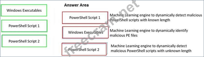 PSE-Strata PDF, PSE-Strata인기덤프자료 & PSE-Strata덤프내용