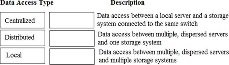 HPE0-J68인증시험공부 - HPE0-J68인증시험대비공부자료, HPE0-J68 PDF