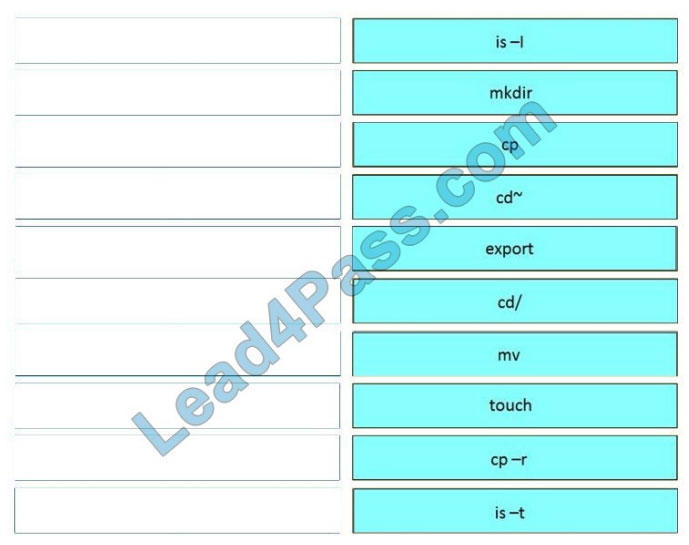 2025 200-901최신버전덤프문제 - 200-901시험정보, DevNet Associate Exam인증덤프문제