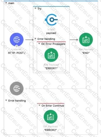 MCD-Level-1덤프샘플문제 & MCD-Level-1높은통과율덤프문제 - MCD-Level-1시험문제모음