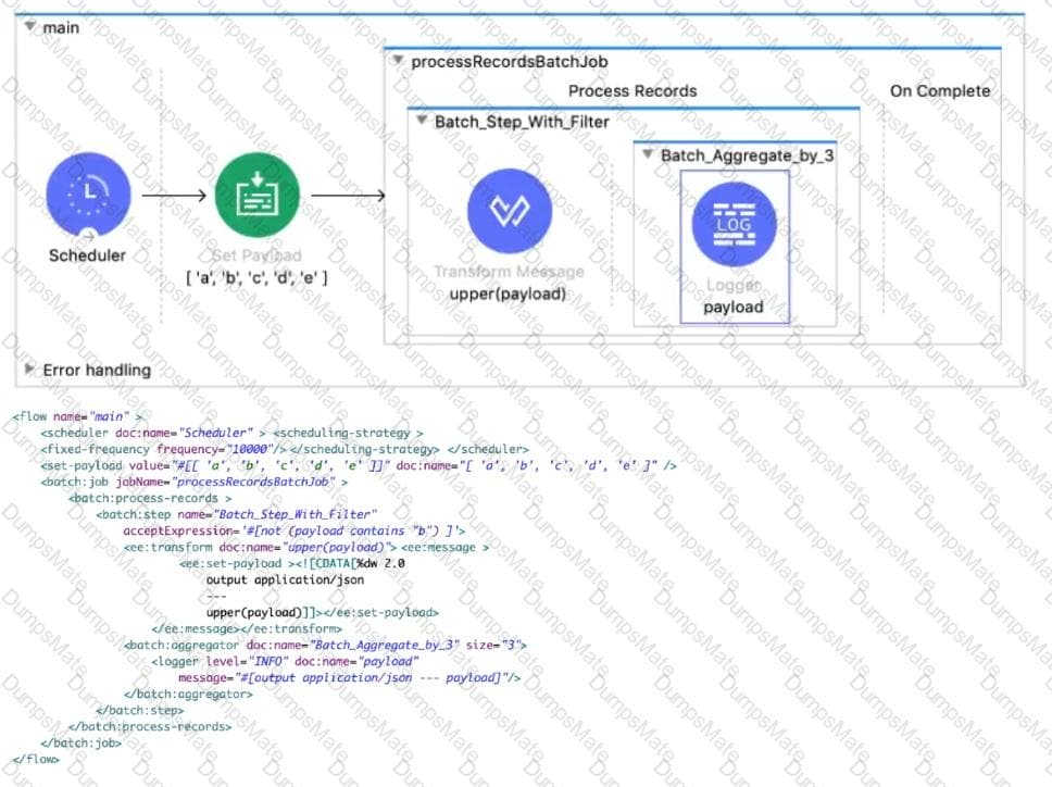 MCD-Level-1유효한덤프문제 & MuleSoft MCD-Level-1공부자료 - MCD-Level-1시험문제