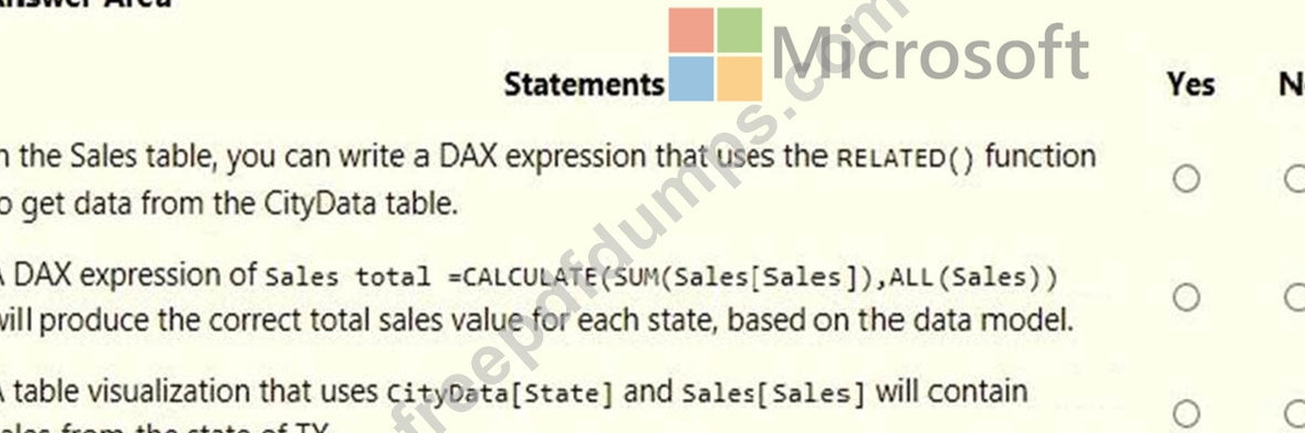 2024 PL-300인증덤프문제, PL-300유효한덤프문제 & Microsoft Power BI Data Analyst최고품질인증시험대비자료