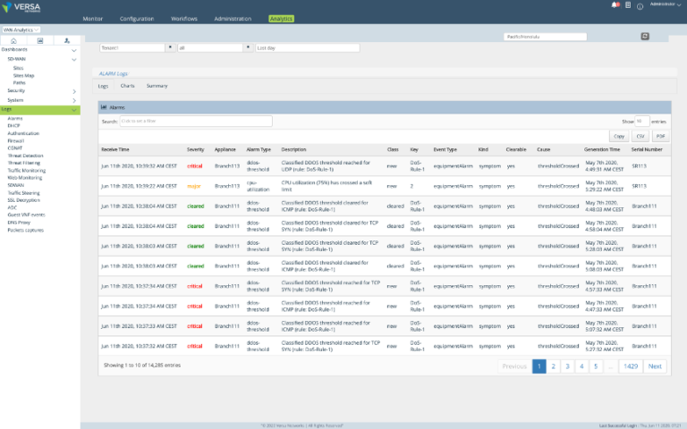 2024 VNX100최고품질덤프샘플문제, VNX100 100％시험패스공부자료 & Versa Certified SD-WAN Associate시험대비