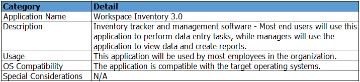 Citrix 1Y0-403최고덤프자료, 1Y0-403최신버전시험자료 & 1Y0-403인증덤프데모문제