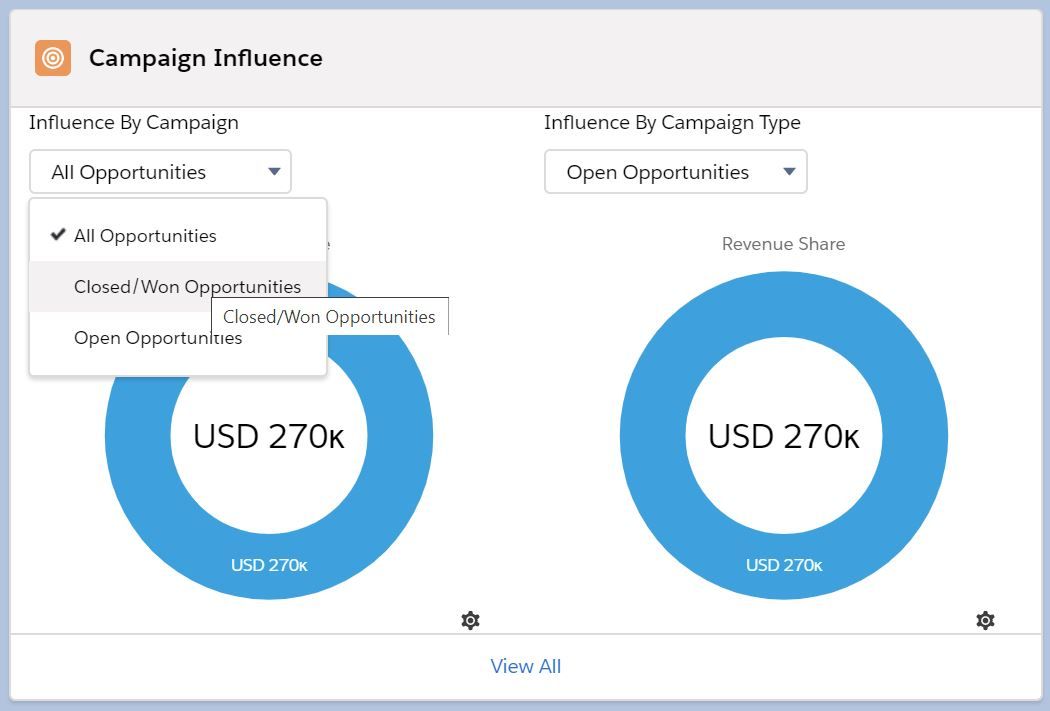 Salesforce Sales-Cloud-Consultant인증덤프공부자료 - Sales-Cloud-Consultant인증덤프공부자료, Sales-Cloud-Consultant인기시험덤프