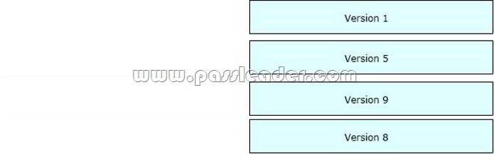 350-701자격증공부자료, 350-701덤프샘플문제 & 350-701퍼펙트덤프공부문제