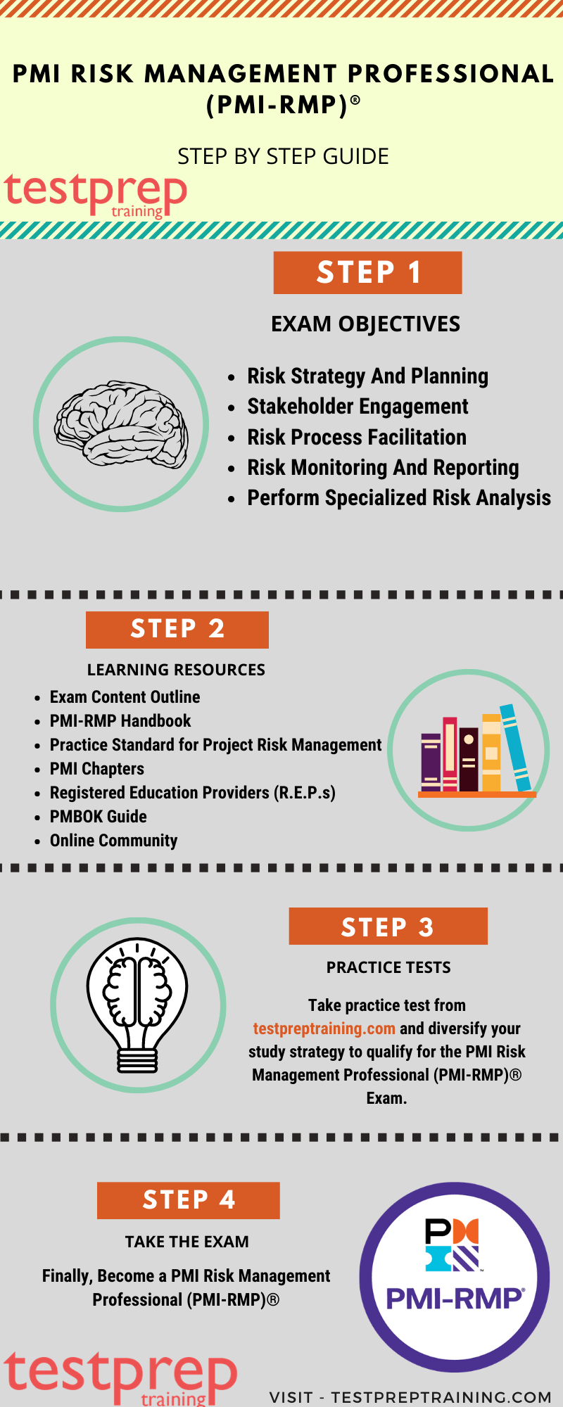 PMI-RMP유효한최신덤프 & PMI-RMP최신덤프자료 - PMI-RMP퍼펙트최신버전자료