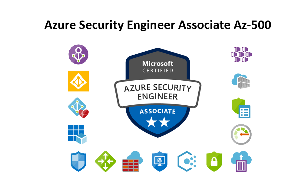 2024 DP-500인증시험덤프, DP-500최신덤프문제 & Designing and Implementing Enterprise-Scale Analytics Solutions Using Microsoft Azure and Microsoft Power BI시험준비