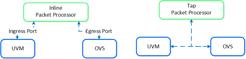 NCSE-Core덤프 - Nutanix NCSE-Core퍼펙트최신덤프문제, NCSE-Core덤프최신버전