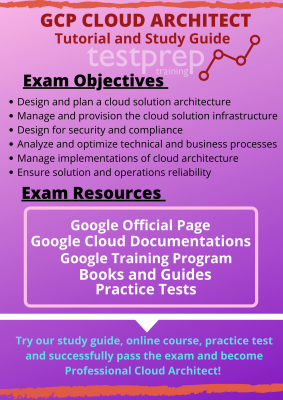 Professional-Cloud-Architect최신시험기출문제모음, Google Professional-Cloud-Architect최신덤프데모다운 & Professional-Cloud-Architect시험패스인증공부자료