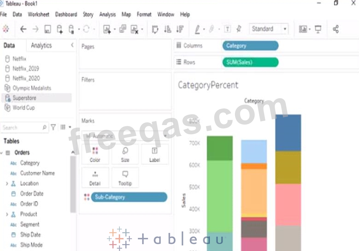 Tableau TDA-C01인증시험, TDA-C01유효한덤프문제 & TDA-C01인증시험덤프