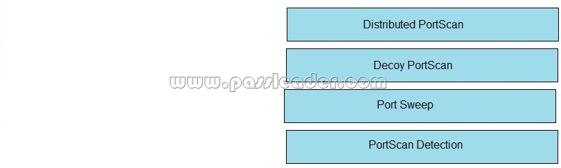 350-701시험덤프공부 & 350-701퍼펙트최신공부자료 - 350-701시험문제집