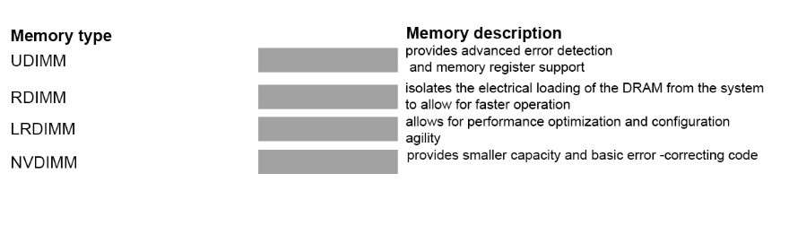 2024 HPE0-J68완벽한시험공부자료 - HPE0-J68시험대비최신버전덤프, HPE Storage Solutions유효한덤프문제