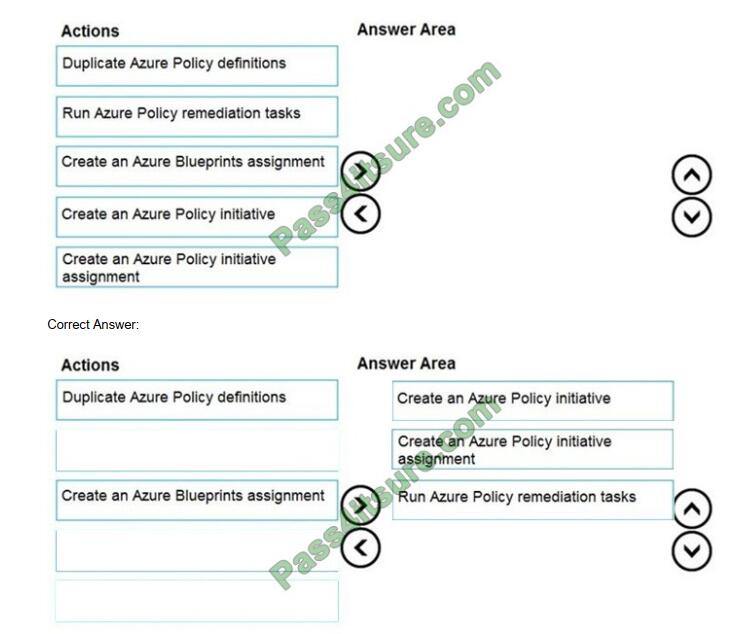 2024 DP-300인증시험대비자료, DP-300퍼펙트최신덤프공부 & Administering Relational Databases on Microsoft Azure최신업데이트시험덤프문제