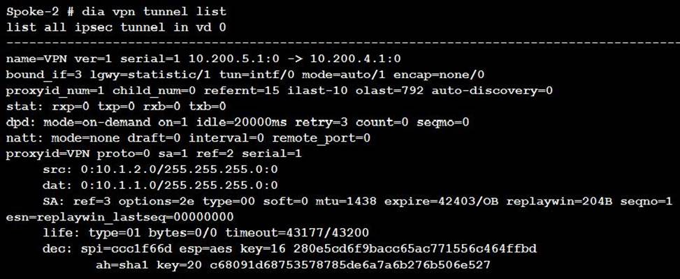 2024 NSE7_LED-7.0퍼펙트덤프최신버전 & NSE7_LED-7.0최신업데이트인증공부자료 - Fortinet NSE 7 - LAN Edge 7.0인증시험인기시험자료