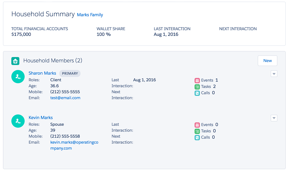 Salesforce Financial-Services-Cloud시험대비최신버전자료, Financial-Services-Cloud퍼펙트최신버전문제 & Financial-Services-Cloud시험대비최신덤프공부