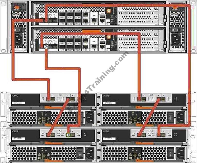 NS0-700응시자료 & Network Appliance NS0-700시험대비덤프최신샘플문제 - NS0-700최고품질인증시험기출문제